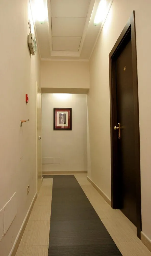Hotel Garda Roma