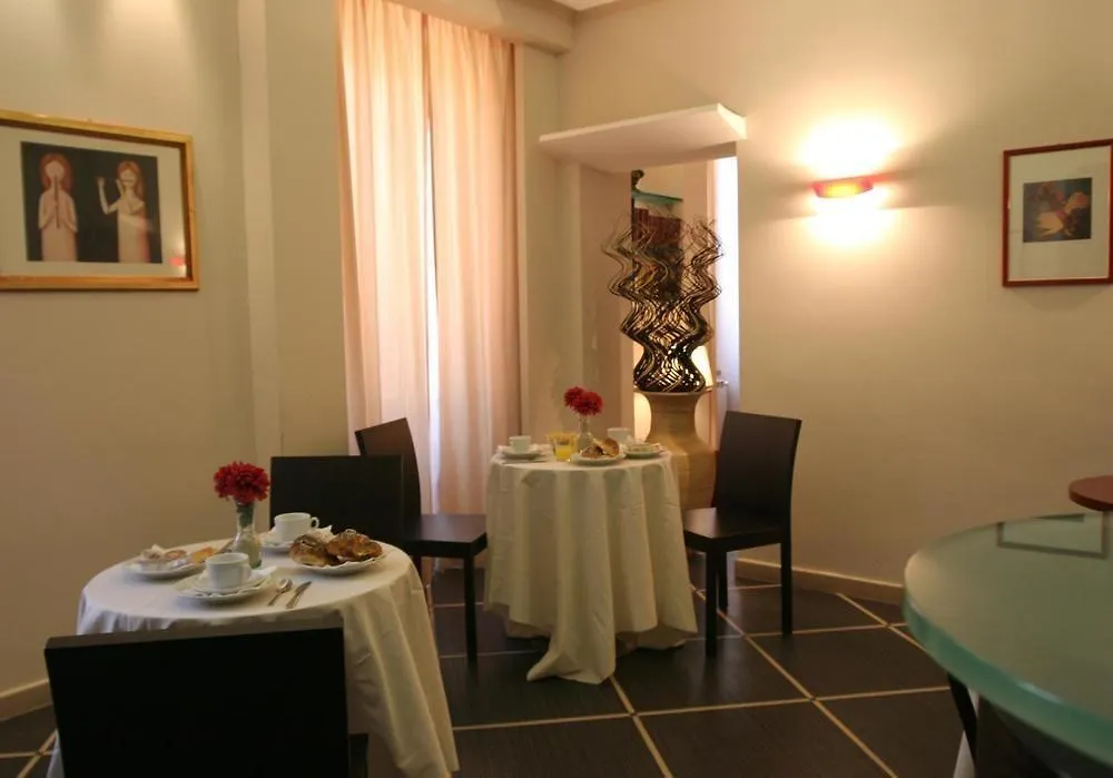Hotel Garda Roma
